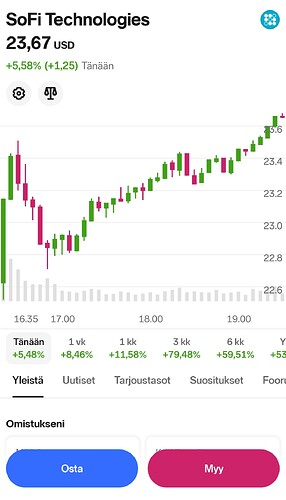 Screenshot_2025-08-12-19-56-29-61_bc3a93cc6f4acb0e539d75021084d7c5