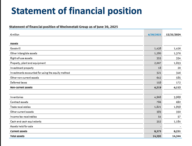 Screenshot 2025-09-22 at 10.45.54