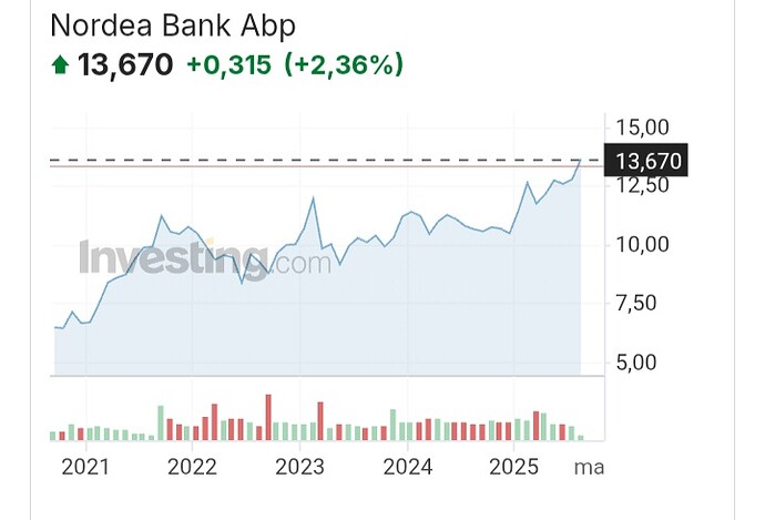 Screenshot_20250814_192215_Chrome