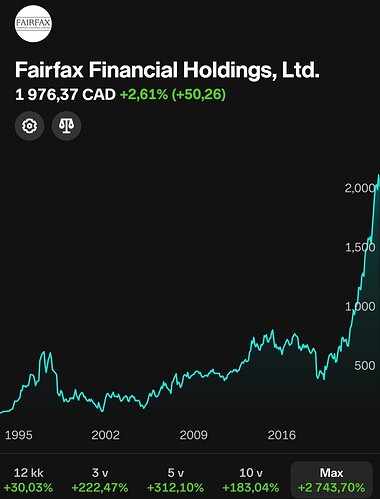 Screenshot_20250317_111717_Nordnet