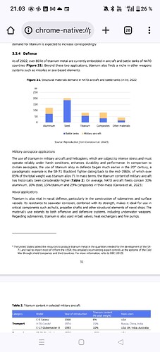 Screenshot_2025-08-25-21-03-49-25_40deb401b9ffe8e1df2f1cc5ba480b12