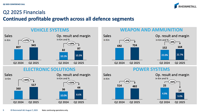 Screenshot 2025-09-22 at 10.35.41