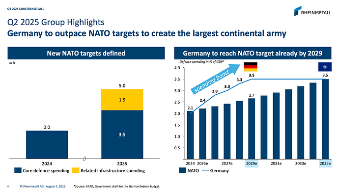 Screenshot 2025-09-22 at 10.35.28