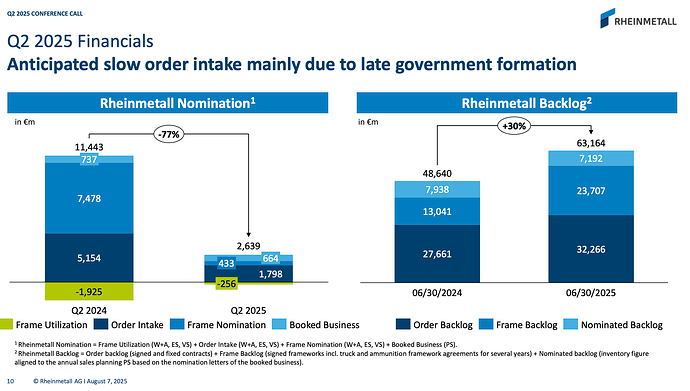 Screenshot 2025-09-22 at 10.35.48