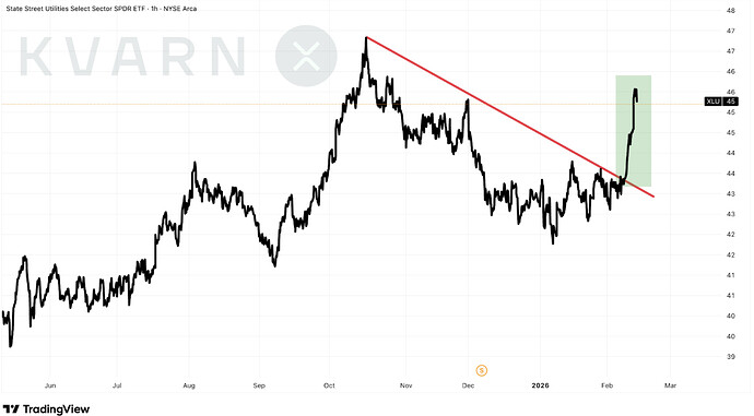 Näyttökuva 2026-02-13 kello 13.49.50