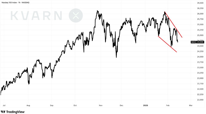 Näyttökuva 2026-02-13 kello 13.50.00