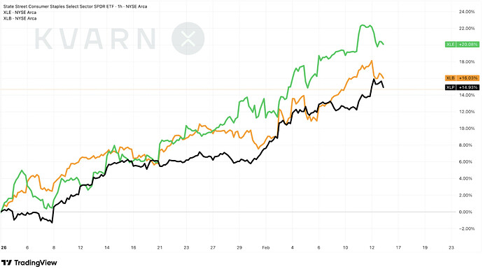 Näyttökuva 2026-02-13 kello 13.49.39