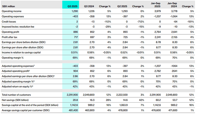 Screenshot from 2025-10-21 10-28-02