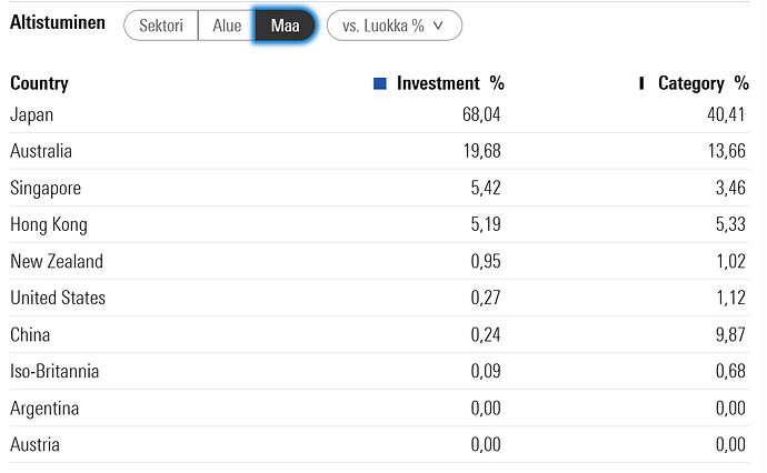 Inderesin Kahvihuone Osa K Ytt J Lt Citizenj Yleinen