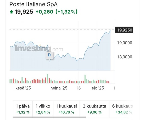 Screenshot_20250812_174345_Chrome