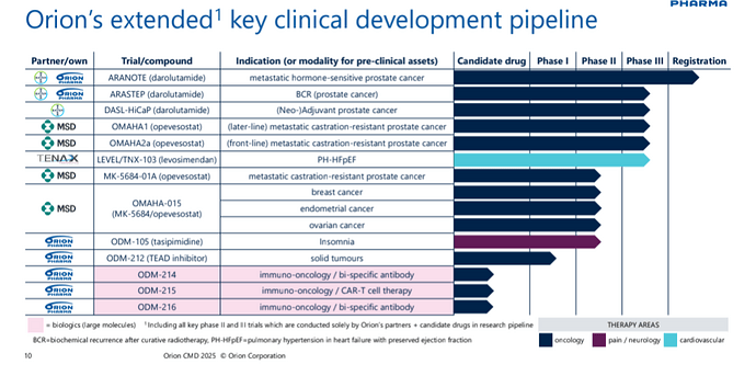 Screenshot_20251104-191252