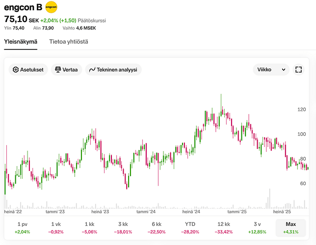 Screenshot 2025-10-15 at 22.04.09