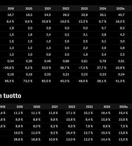 Screenshot 2026-02-02 at 8.32.33