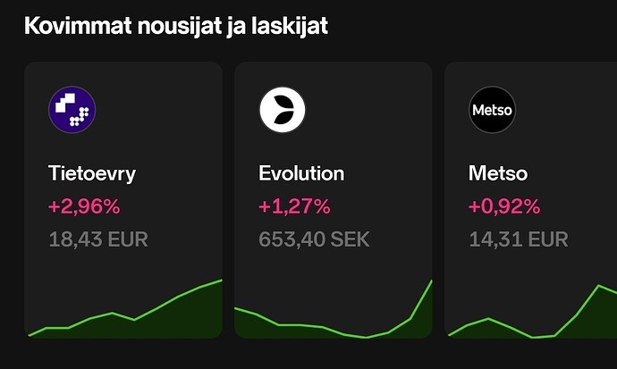 Screenshot_20251201_191621_Nordnet
