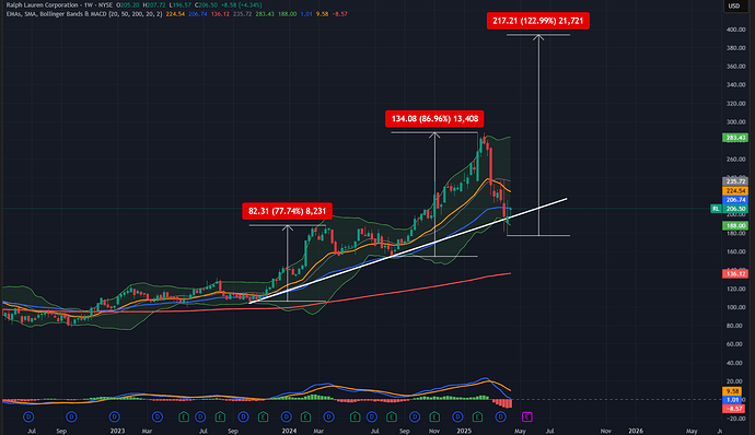 RL_2025-04-18_07-20-30