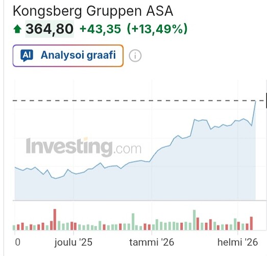 Screenshot_20260206_100918_Chrome