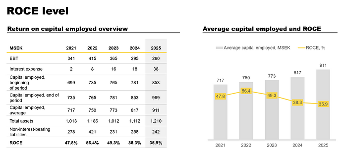 Screenshot 2026-03-21 at 11.20.36