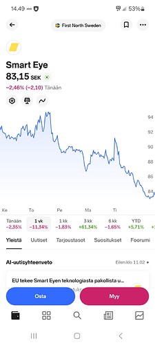 Screenshot_20260708_144920_Nordnet