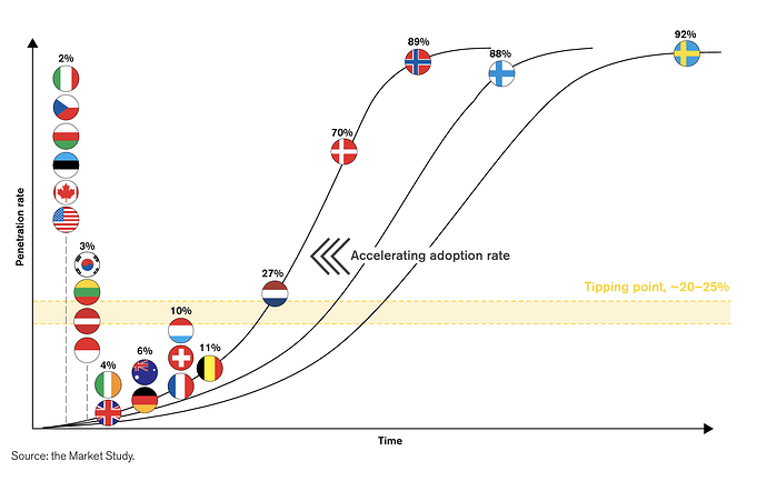 Screenshot 2025-10-15 at 21.57.58