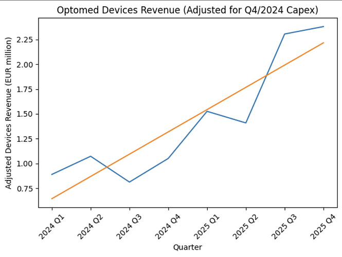 Screenshot 2026-02-14 at 11.08.26