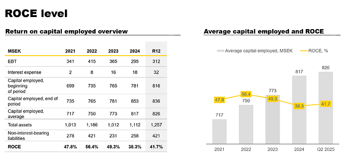 Screenshot 2025-10-15 at 20.56.41