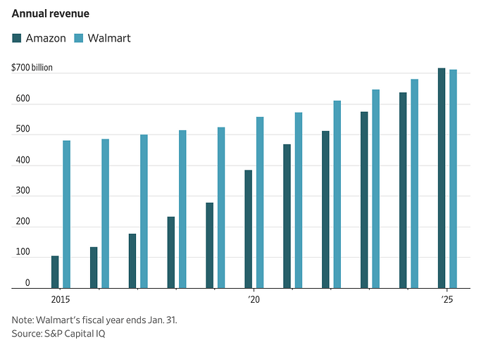 Screenshot 2026-02-20 at 13.09.20