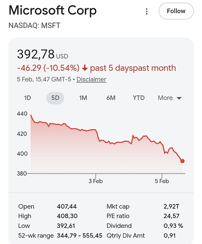 Screenshot_20260205_224813_Chrome