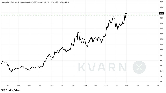 Näyttökuva 2026-02-27 kello 13.27.22