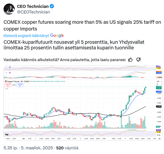 copper