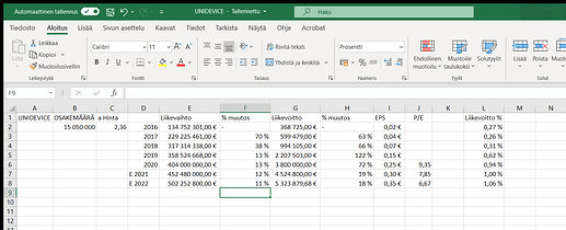 UNIDEVICE - Excel 1.4.2021 14.31.03