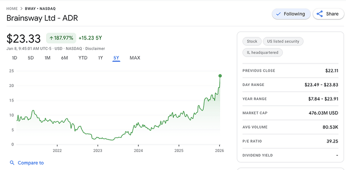 Screenshot 2026-01-08 at 16.45.51