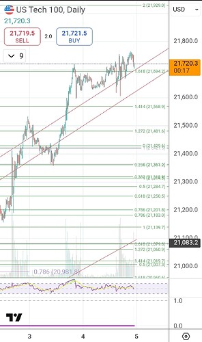 Screenshot_20250604_231449_TradingView