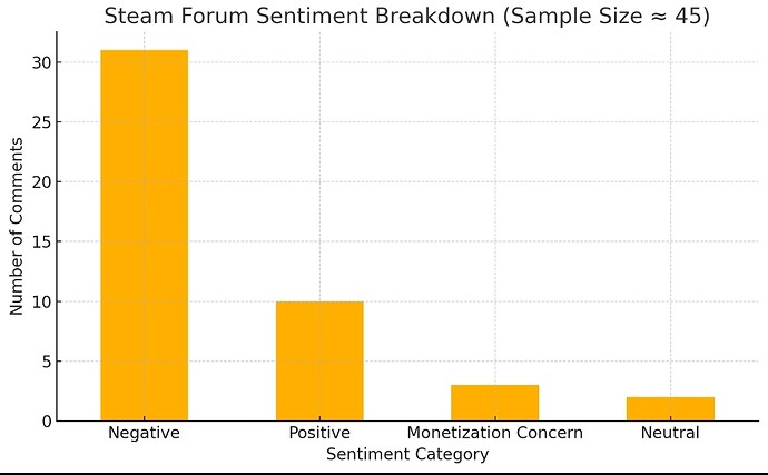 Screenshot_20250714_181717_ChatGPT