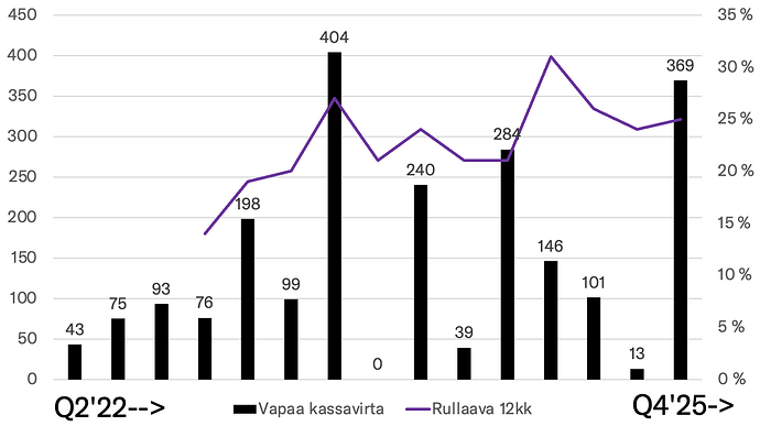 Screenshot 2026-01-30 at 12.26.01