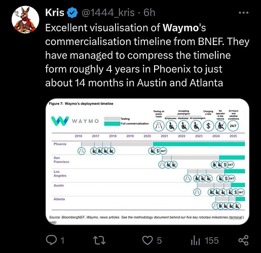 Screenshot_20250708_134908_Chrome
