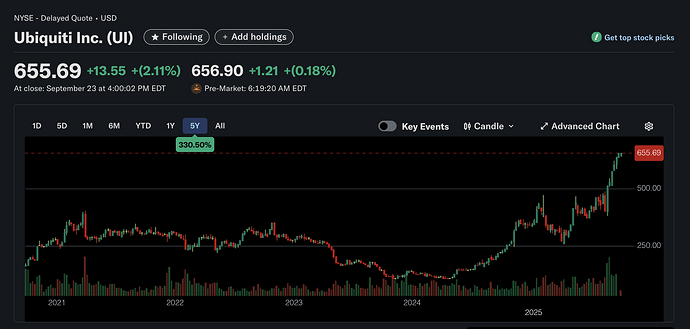 Screenshot 2025-09-24 at 13.43.21