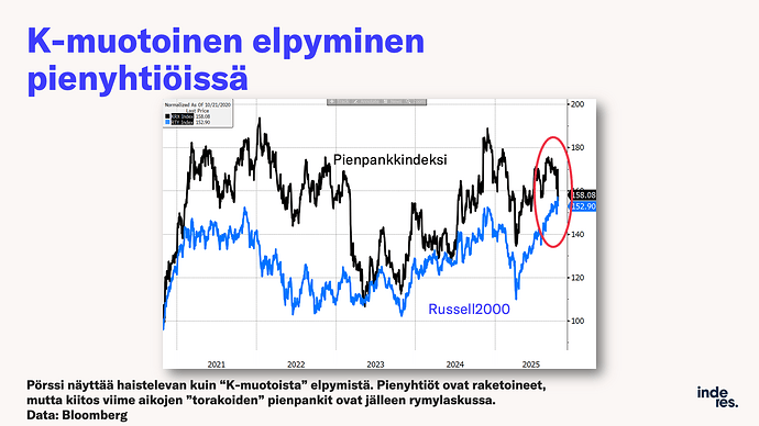 Slide9