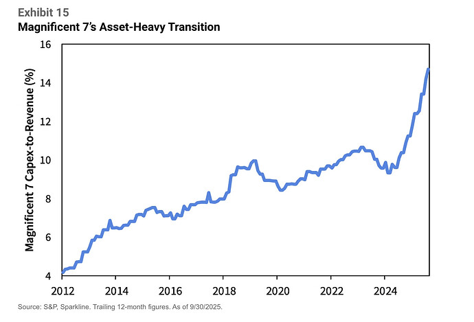 Screenshot 2025-10-27 at 3.40.49