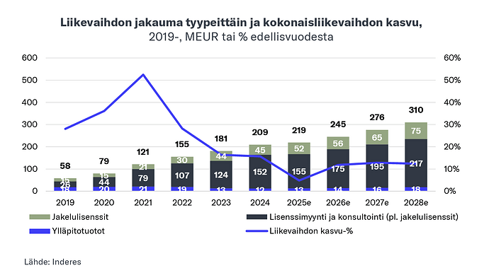 Screenshot 2025-08-07 at 9.38.07