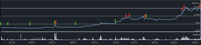 Screenshot 2025-08-18 at 13.12.31