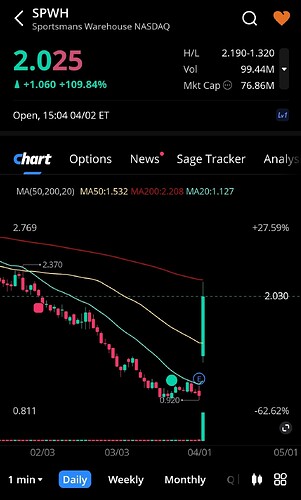 Screenshot_20250402_220422_Webull