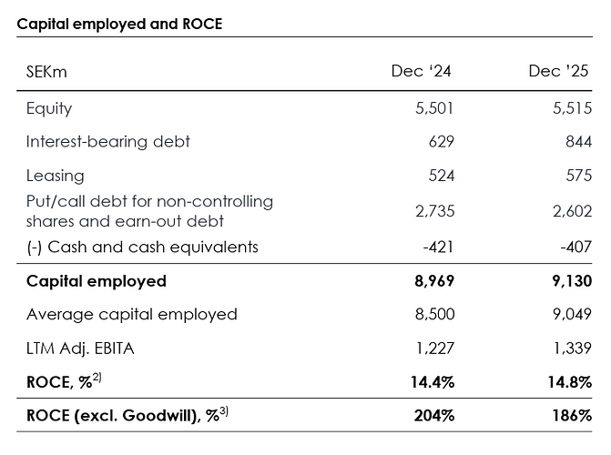 Screenshot 2026-02-05 at 9.43.39