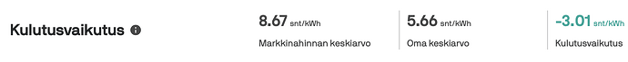 Näyttökuva 2025-07-04 kello 15.21.05