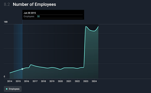 kuva