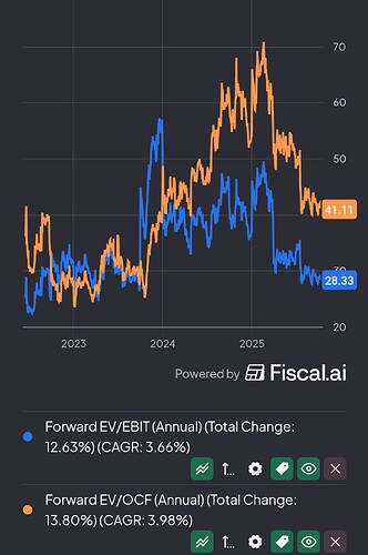 Screenshot_2025-10-15-22-32-23-74_40deb401b9ffe8e1df2f1cc5ba480b12