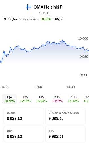 Screenshot_20250124_152835_Nordnet