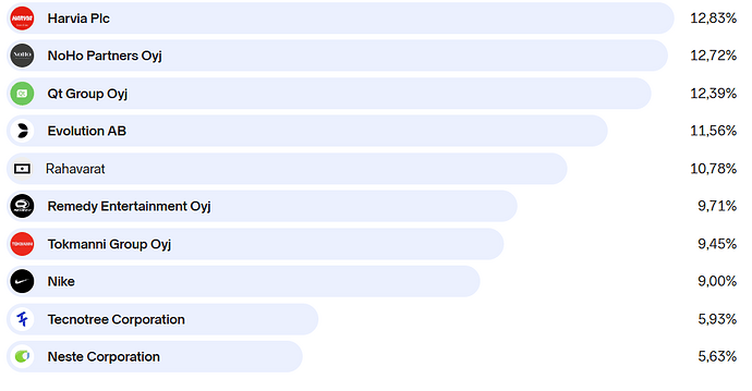 Screenshot 2025-03-13 114508