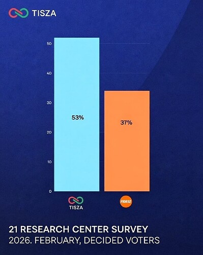 Screenshot_2026-02-03-18-20-34-23_0b2fce7a16bf2b728d6ffa28c8d60efb