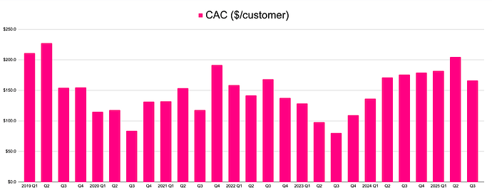 Screenshot 2025-11-08 at 9.31.44