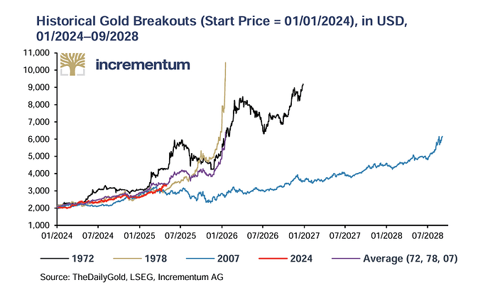 Screenshot 2025-05-27 at 20.24.05